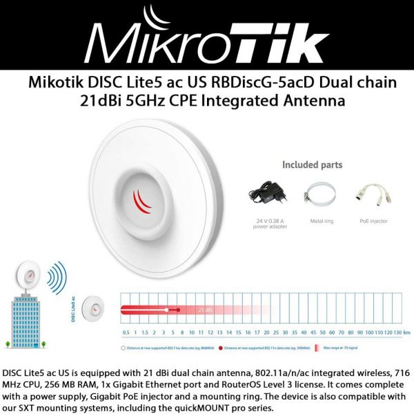 DISC Lite5 RBDisc-5nD