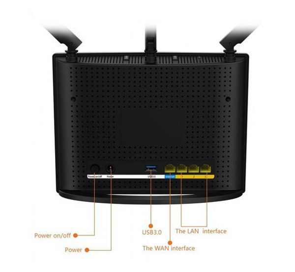 Tenda AC15 Dual-Band Wireless AC1900 Router
