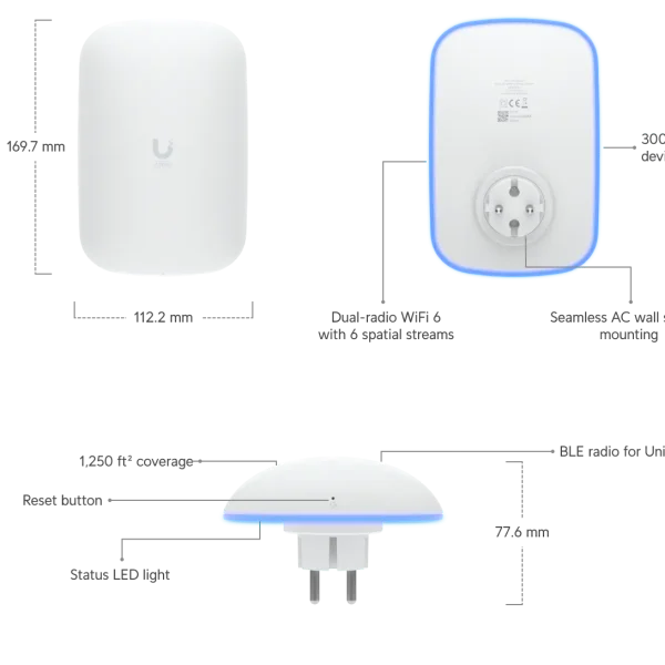 Unifi U6 Extender