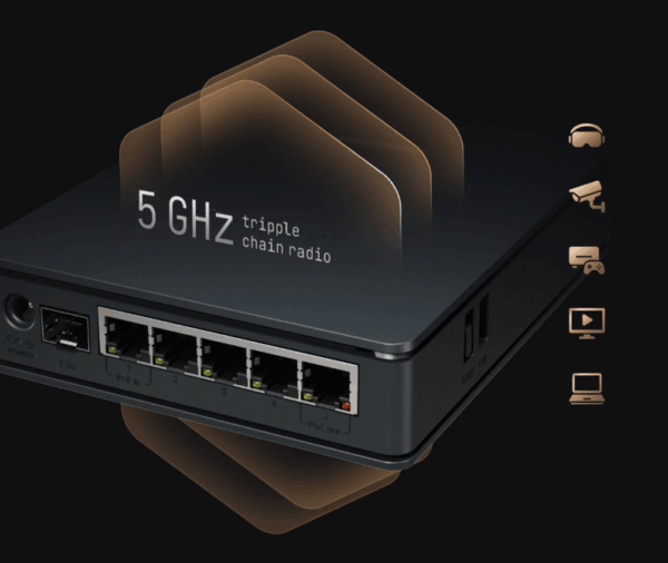 روتر میکروتیک hAP ax S