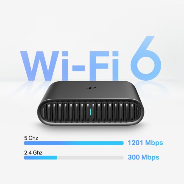 TP-LINK TL-WR1502X AX1500 Wi-Fi 6 Travel Router
