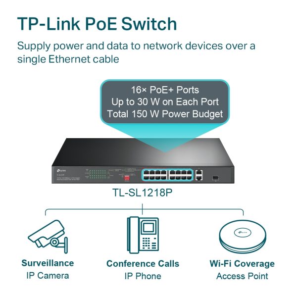 TP-LINK TL-SL1218P 16-Port 10/100 Mbps + 2-Port Gigabit Rackmount Switch with 16-Port PoE+